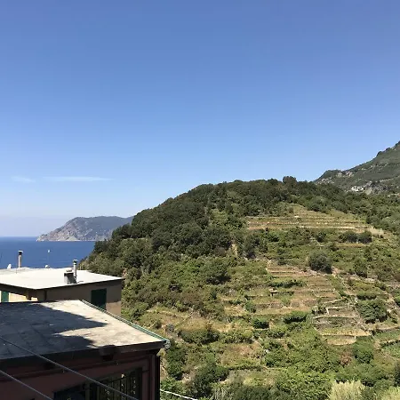 Sandra Гостевой дом Корнилья